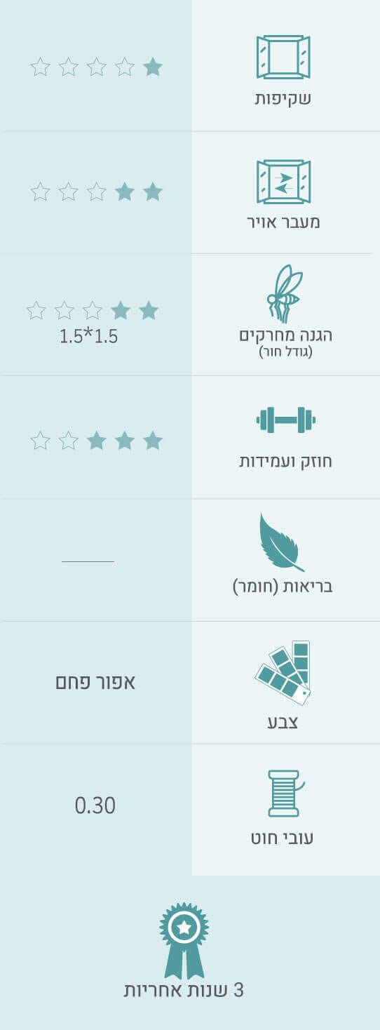 רשת אפורה