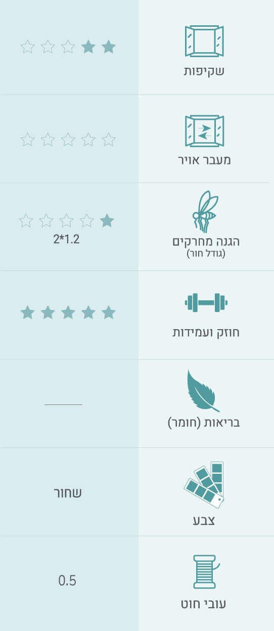 רשת בעלי חיים